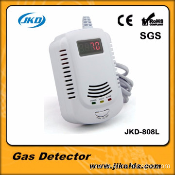 gas leak detector lpg fire fighting equipment gas detector